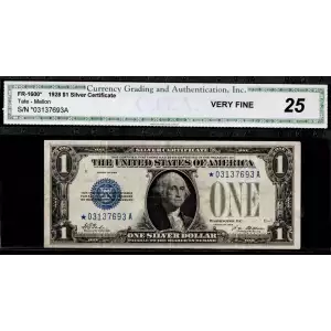 $1 1928 blue seal. Small Silver Certificates 1600*