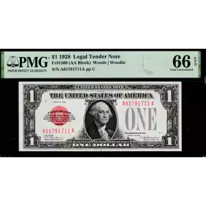 $1 1928 Legal Tender, Fr. 1500 