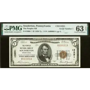 $5 1929 Small brown seal Small National Bank Notes 1800-1