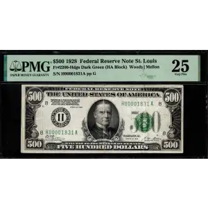 $500 1928  High Denomination Notes 2200-H
